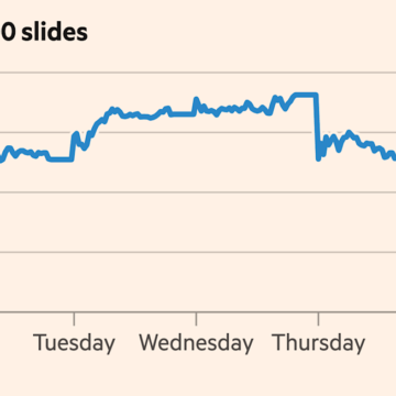 US tech stocks tumble as concerns over AI spending intensify
