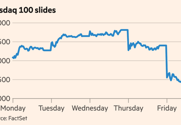 US tech stocks tumble as concerns over AI spending intensify